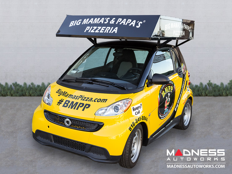 Customization Gallery SMART Madness